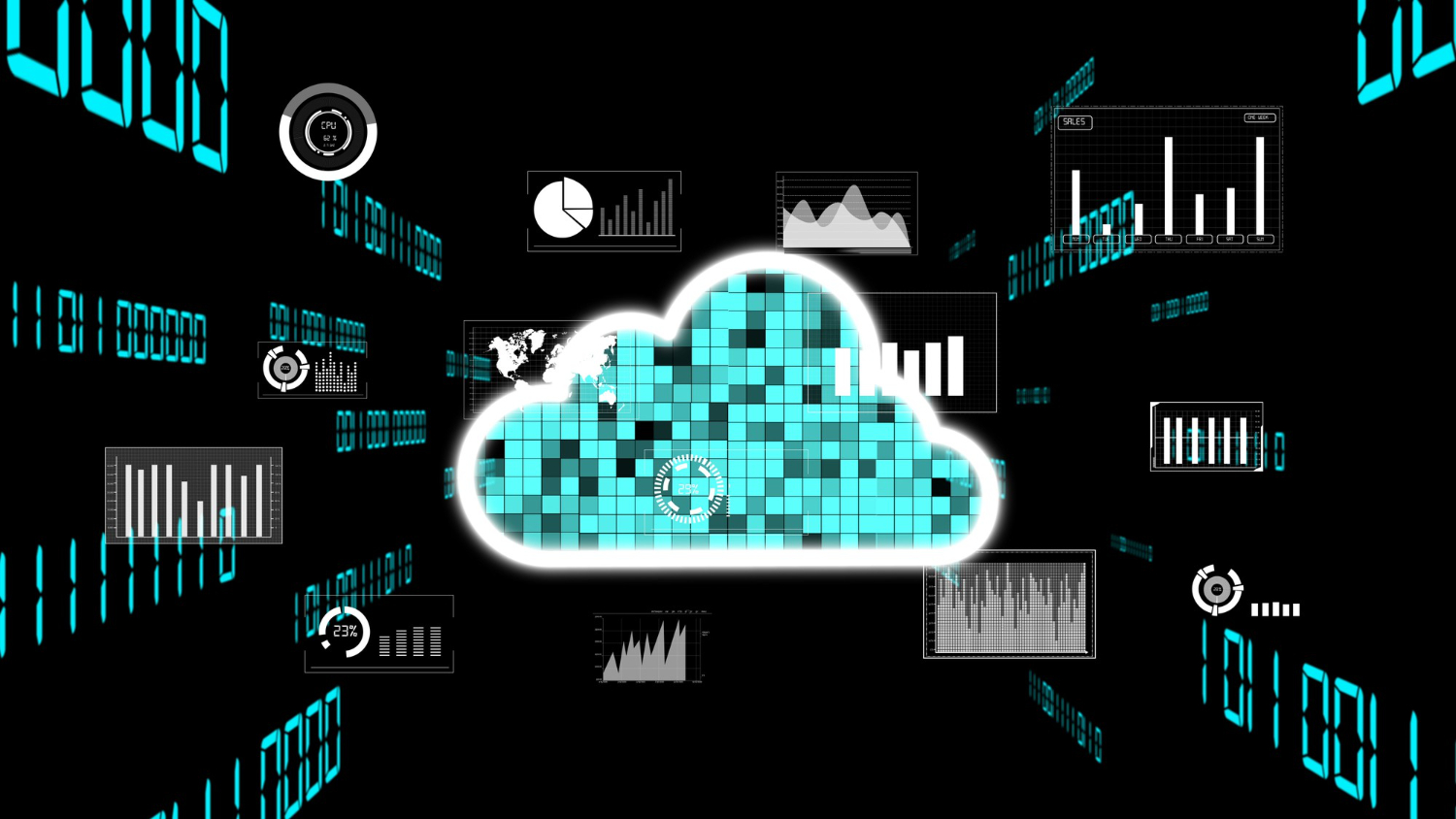 Cloud computing and its impact on the way software is developed and used